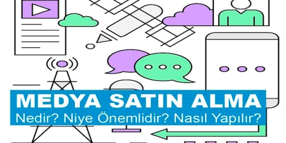 Medya Satın Alma Nedir? Niye Önemlidir? Medya Satın Alma Nasıl Yapılır?